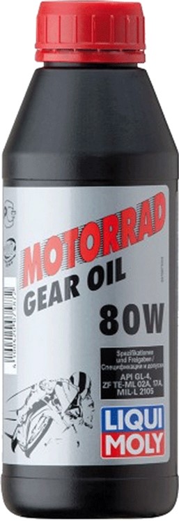 Олива трансмісійна LIQUI MOLY Racing Gear Oil 80W 0.5 л (1617)